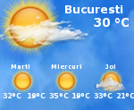 Vremea Bucuresti